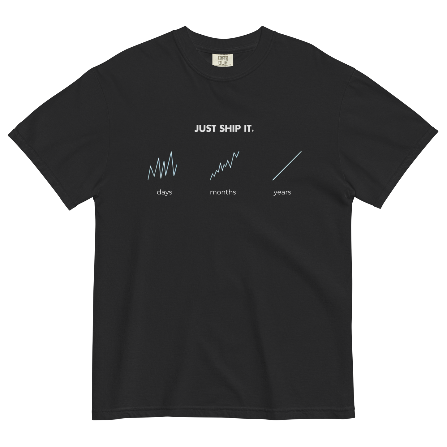 Edgevana Just Ship It T-Shirt