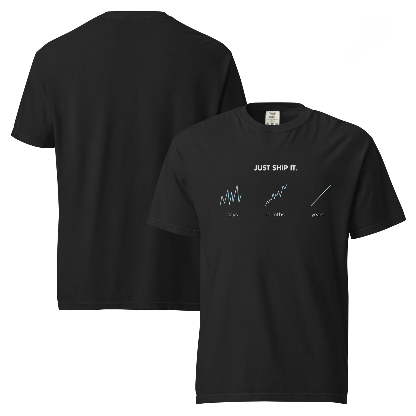 Edgevana Just Ship It T-Shirt