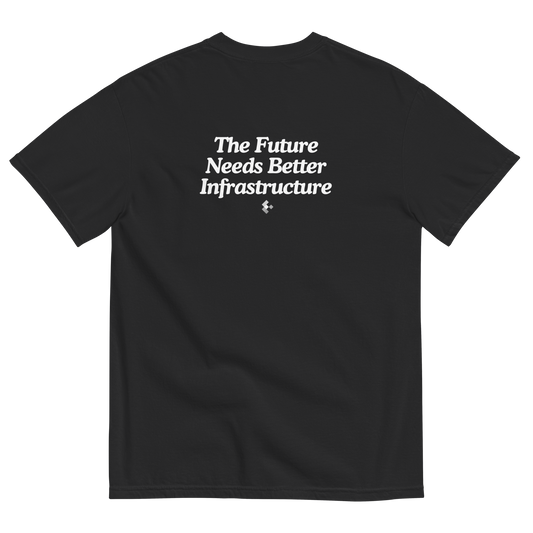 Edgevana Future Needs T-Shirt